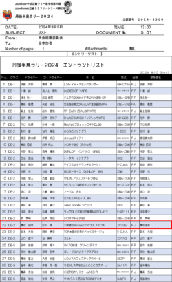 兼松由奈選手　丹後半島ラリー2024参戦